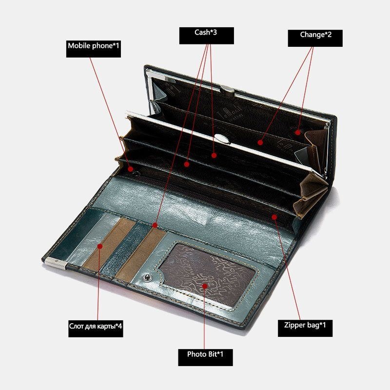 Kobiety Prawdziwej Skóry Bifold Kolorowy Wzór Geometryczny Etui Na Wiele Kart Z Kieszonką Na Pieniądze Klips Na Monety Portmonetka Długie Portfele Ze Sprzęgłem